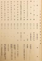 【和装本 / 貼り込み写真】 江島伊兵衛氏喜寿祝賀 記念帖