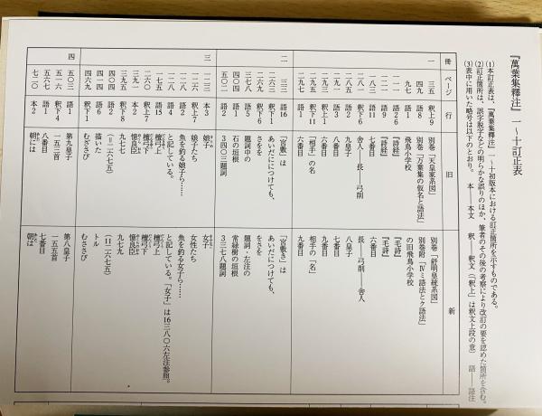 萬葉集釋注 一第￼1巻〜第6巻（全6巻）最高