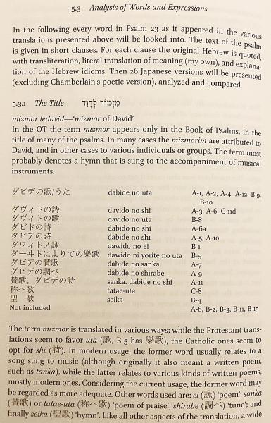 英語洋書】 ヘブライ語聖書の日本語訳：歴史、目録、分析 『The