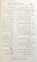アラビア語洋書 諸宗派に関する書 全8冊11巻揃【Al Kitab al-Muhalla bi'l Athar, الأصول】　
