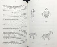 タイ語洋書 チワン族の宗教と信仰【ศาสนาและความเชื่อของชาวจ้วง】
