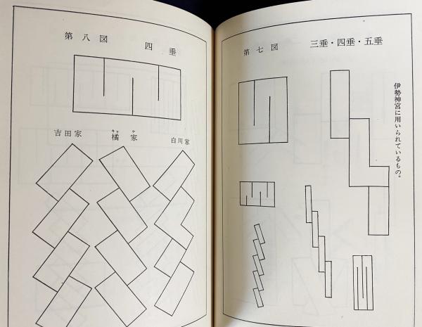 改訂増補 各種御幣の作り方(照本郁三=編) / 古本、中古本、古書籍の