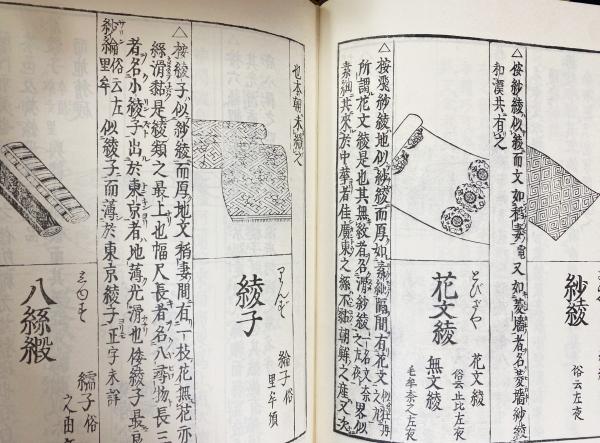 倭漢三才図会 全16巻揃(寺島良安=著) / 古本、中古本、古書籍の通販は