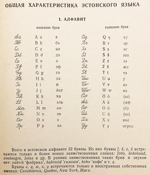エストニア語・ロシア語洋書】 エストニア語会話 『Räägime