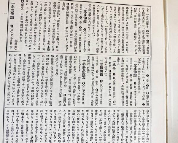仏書解説大辞典 全14冊揃（全13巻・別巻[仏典総論]）(小野玄妙 編