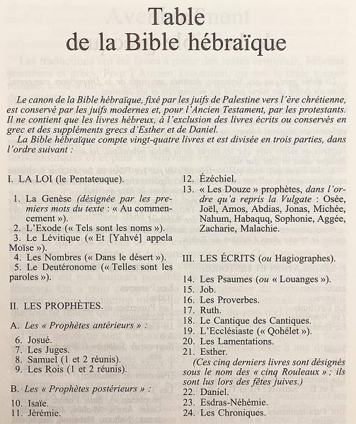 フランス語洋書】 エルサレム聖書 『La Bible de Jérusalem