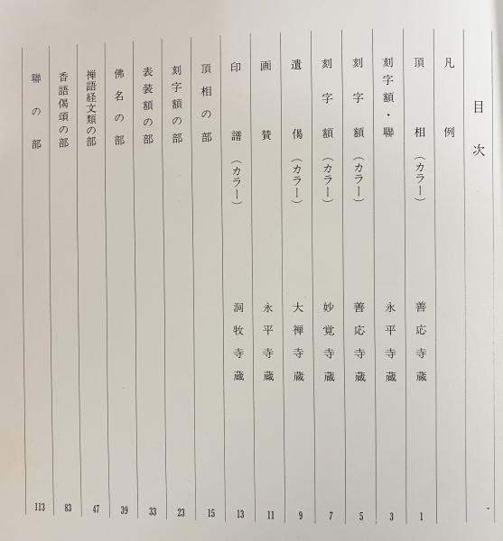 玄透禅師遺墨集 : 永平寺五十代 / 古本、中古本、古書籍の通販は「日本