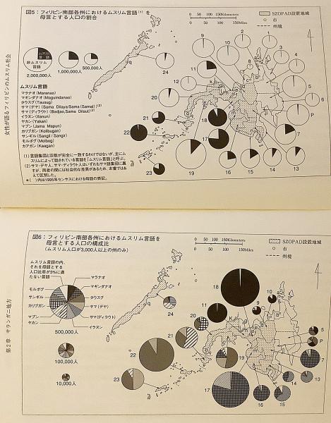 女性が語るフィリピンのムスリム社会 : 紛争・開発・社会的変容 女性が語るフィリピンのムスリム社会 : 紛争・開発・社会的変容