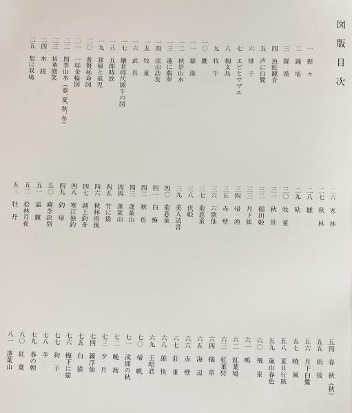 菱田春草 画集(菱田春草 画 ; 菱田春夫 編著) / 古本、中古本