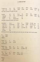 【英語・中国語洋書】 東南アジアの少数民族 リス族の民話 『Lisu folk tales』