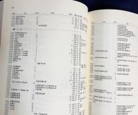 漢文大蔵経典籍品題名索引 増補版