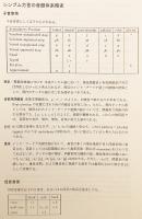 【英語・サンタル語・日本語洋書】 サンタル語基礎語彙集 『Santali basic lexicon with grammatical notes』