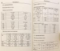 【ロシア語洋書】 インド・ヨーロッパ語族の人称標識の起源：歴史的分析と外部比較データ 『Происхождение индоевропейских показателей лица : исторический анализ и данные внешнего сравнения』