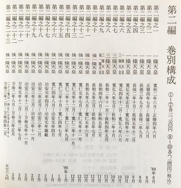 大日本史料 第2編 第1-22巻（既刊32冊の内）(東京大学史料編纂所=編