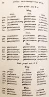 【ドイツ語洋書】 古スロベニア語の形態論 『Formenlehre der altslovenischen Sprache』