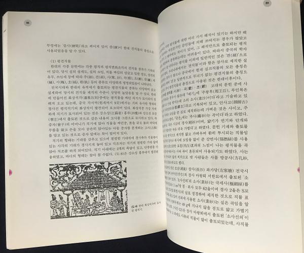 韓文書 伝統工芸図録 5冊セット(中国の歴代織物、韓国伝統織物史