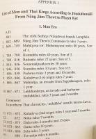 【英語・パーリ語洋書】 仏教僧 ラタナパンニャによる年代記「ジナカーラマーリー」索引：タイの部分に関する注釈付き 『Jinakālamālī index : an annotated index to the Thailand part of Ratanapañña's Chronicle Jinakālamālī』