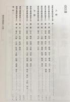 中文書 康煕 耒陽縣志 全3冊揃(上下冊・校注本)