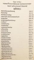 【サンスクリット洋書 / 複製本】 ニヤーヤ・バールティカ・タートパリヤ・ティーカー 『न्यायवार्तिकतात्पर्यटीकायाः = Nyāyavārtik tātparya ṭīkā』