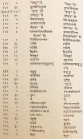 【パーリ語洋書】 法句経 (ダンマパダ) 注釈書 『The Dhammapada-atthakatha』