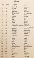 【パーリ語洋書】 法句経 (ダンマパダ) 注釈書 『The Dhammapada-atthakatha』