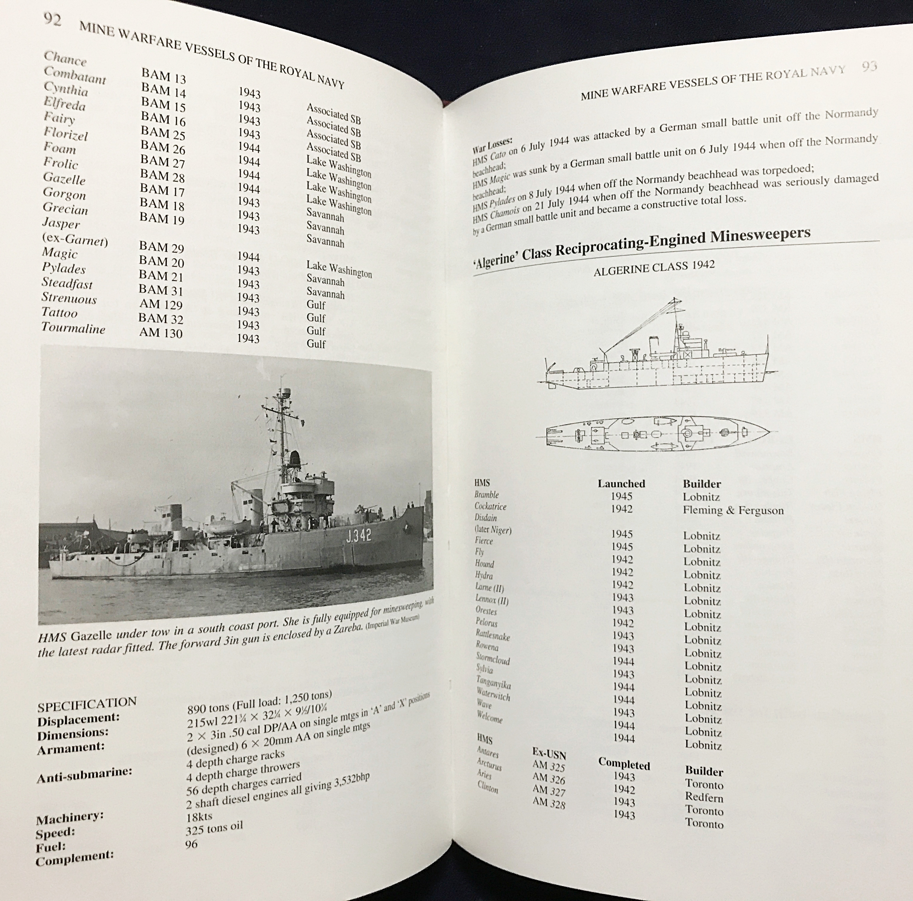 英語洋書 1908年から現在までのイギリス海軍の機雷戦【Mine Warfare of