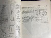 火兵学会誌 第31巻 第4号 (昭和12年11月)
