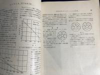 火兵学会誌 第31巻 第4号 (昭和12年11月)