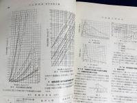 火兵学会誌 第31巻 第2号 (昭和12年7月)