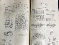 火兵学会誌 第31巻 第2号 (昭和12年7月)
