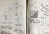 火兵学会誌 第31巻 第2号 (昭和12年7月)