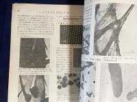 火兵学会誌 第35巻 第4号 (昭和16年11月)