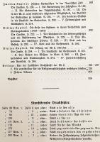 【ドイツ語洋書 / ひげ文字】 観念論的哲学とキリスト教：論文集 『Die idealistische Philosophie und das Christentum : Gesammelte Aufsätze』