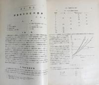 火薬協会誌 創刊号 (昭和14年10月)