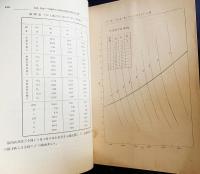 火兵学会誌 第20巻 第3号 (昭和2年2月)
