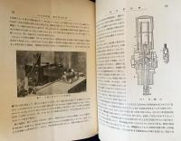火兵学会誌 第22巻 第2号 (昭和3年7月)