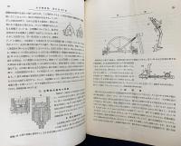 火兵学会誌 第23巻 第1号 (昭和4年5月)
