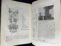火兵学会誌 第24巻 第1号 (昭和5年5月)