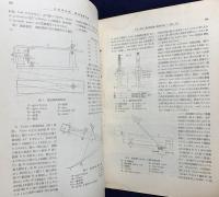 火兵学会誌 第26巻 第3号 (昭和7年9月)