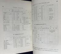 火兵学会誌 第25巻 第6号 (昭和7年3月)