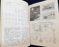 火兵学会誌 第37巻 第1号 (昭和18年5月)