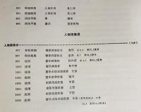 中文書 商周青銅器紋飾