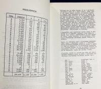 洋書 スロベニア語語彙集 全2巻揃【Besedišče Slovenskega Jezika】