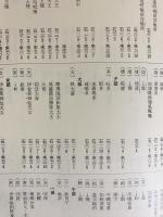 古辞書音義集成 19冊セット(全20巻の内、第12巻欠)