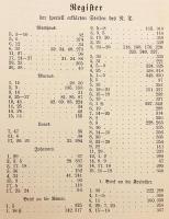 【ドイツ語 ひげ文字洋書】 教義の聖書的内容 『Der biblische Stoff der Lehre』　1900年刊
