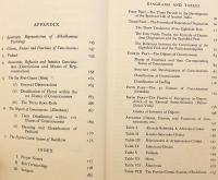 【英語洋書】 初期仏教哲学の心理学的態度と、アビダルマ伝統による体系的な表現 『The psychological attitude of early Buddhist philosophy : and its systematic representation according to the Abhidhamma tradition』