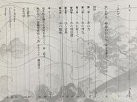 図録 水 : 神秘のかたち