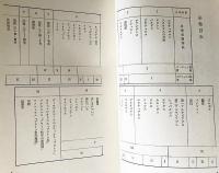 プラトン全集  全11冊揃(全10巻・別巻)