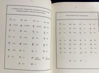 ドイツ語・チベット語洋書　口語チベット語 小フレーズ集：ドイツ語-チベット語 （語彙集付） 【Kleine Phraseologie der tibetischen Umgangssprache : deutsch-tibetisch mit Glossarien】