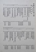 能楽装束大観 全3冊4巻揃